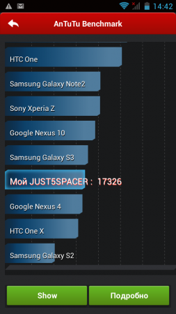 Just5 Spacer: 5-дюймовый смартфон на бюджетном чипсете MediaTek MT6582