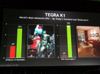 Tegra K1 обогнал Snapdragon 800 по тестам производительности