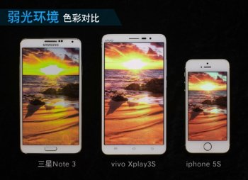   Vivo Xplay 3S, Galaxy Note 3  iPhone 5S